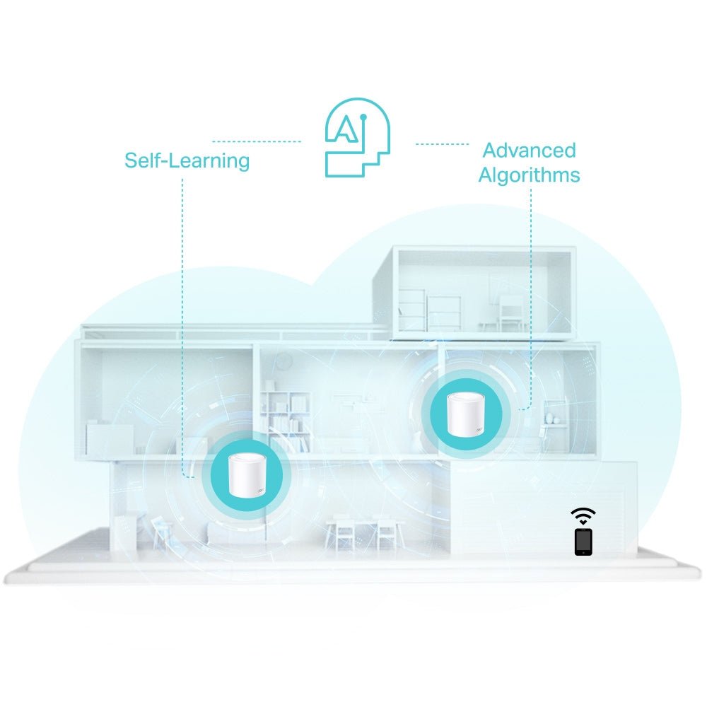 Sistema WiFi 6 Mesh TP-Link Deco X50 AX3000 Pack X2