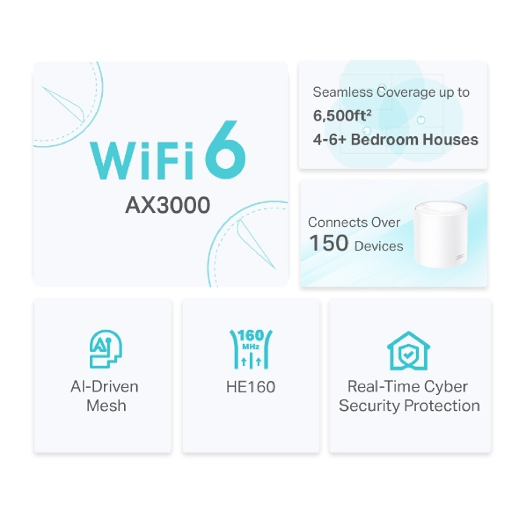Sistema WiFi 6 Mesh TP-Link Deco X50 AX3000 Pack X3