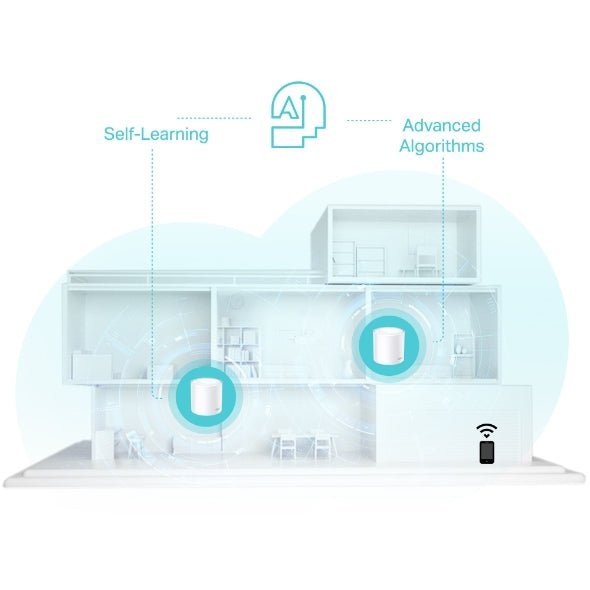 Sistema WiFi 6 Mesh TP-Link Deco X50 AX3000 Pack X3