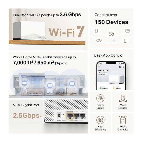 Sistema WiFi Mesh WiFi 7 Mercusys Halo H27BE BE3600 3 Pack
