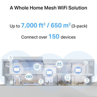 Sistema WiFi Mesh WiFi 7 Mercusys Halo H27BE BE3600 3 Pack