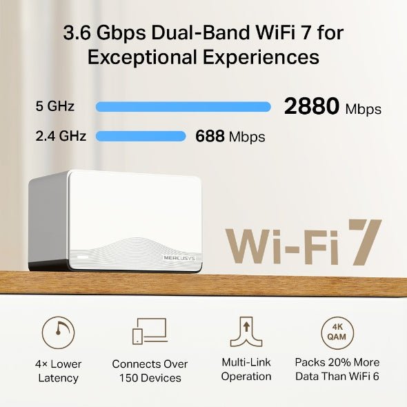 Sistema WiFi Mesh WiFi 7 Mercusys Halo H27BE BE3600 3 Pack