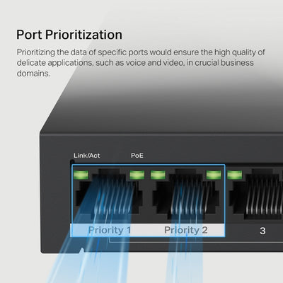 Switch 10 Puertos 8 PoE+ 65W MS110P 100 Mbps