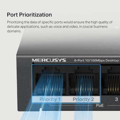 Switch 6 Puertos 4 PoE+ 65W MS106LP 100 Mbps