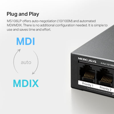 Switch 6 Puertos 4 PoE+ 65W MS106LP 100 Mbps