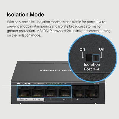 Switch 6 Puertos 4 PoE+ 65W MS106LP 100 Mbps