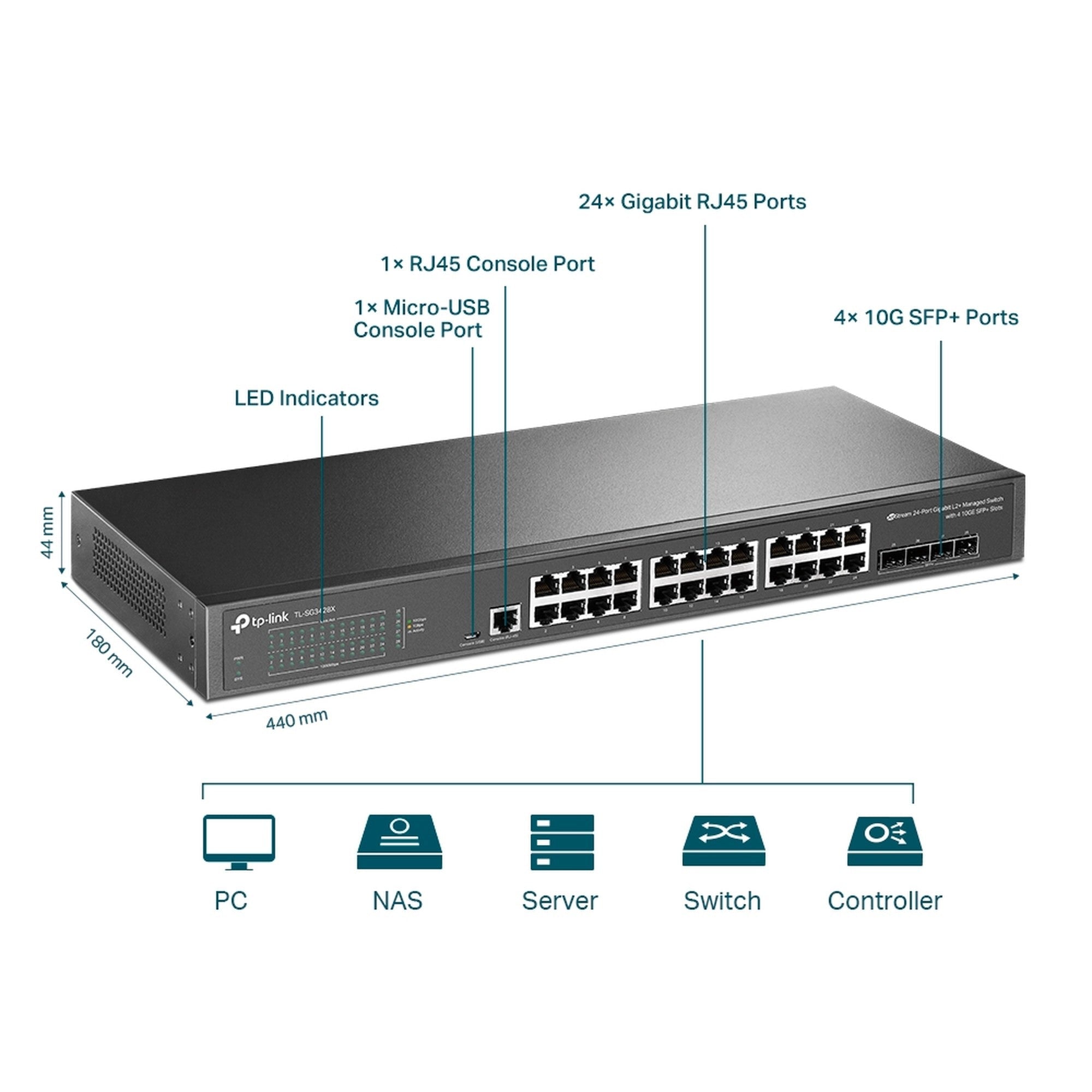 Switch Gestionable 24 Puertos Gigabit L2+ 4 SFP+ TL - SG3428XTP - LinkItems Digital Spa – Tecnología, Hogar y Fitness en un solo lugar