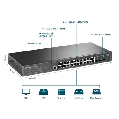 Switch Gestionable 24 Puertos Gigabit L2+ 4 SFP+ TL - SG3428XTP - LinkItems Digital Spa – Tecnología, Hogar y Fitness en un solo lugar