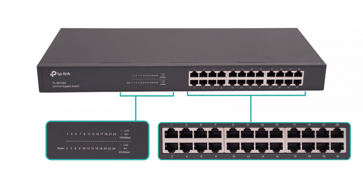 Switch Gigabit 24 Puertos Metal TL - SG1024 RackeableTP - LinkItems Digital Spa – Tecnología, Hogar y Fitness en un solo lugar