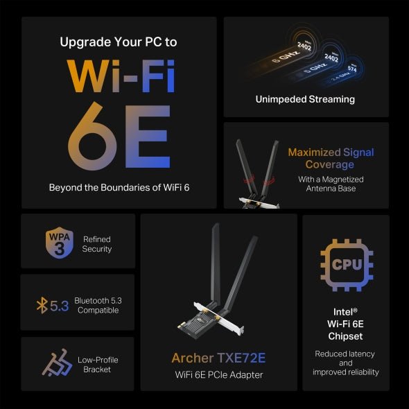 TP - Link Archer TXE72E AXE5400 Wi - Fi 6E PCIe Bluetooth 5.3