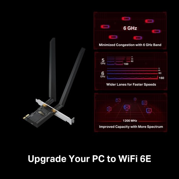 TP - Link Archer TXE72E AXE5400 Wi - Fi 6E PCIe Bluetooth 5.3