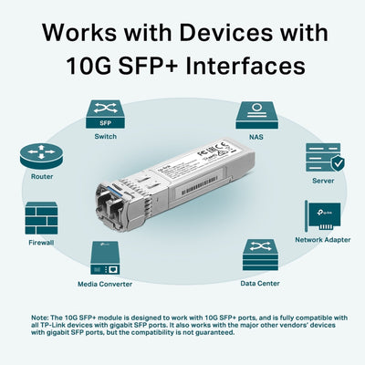 Transceptor TP - Link TL - SM5110 - LR SFP+ 10G LC Monomodo