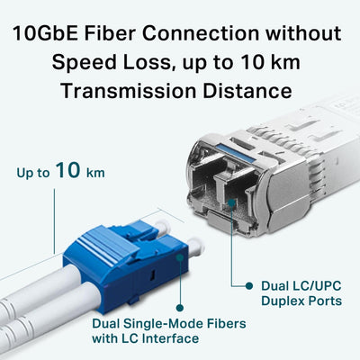 Transceptor TP - Link TL - SM5110 - LR SFP+ 10G LC Monomodo
