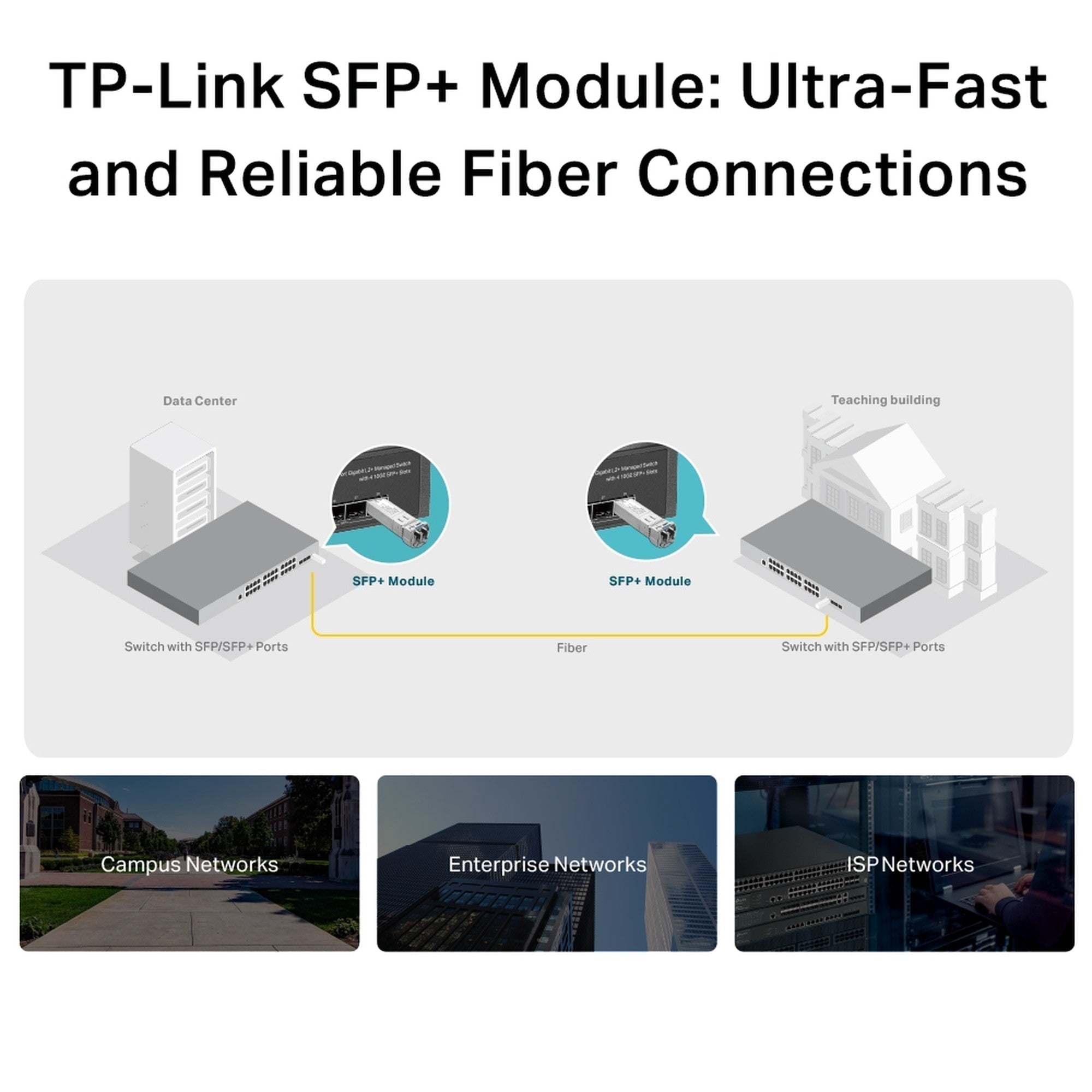 Transceptor TP - Link TL - SM5110 - LR SFP+ 10G LC Monomodo