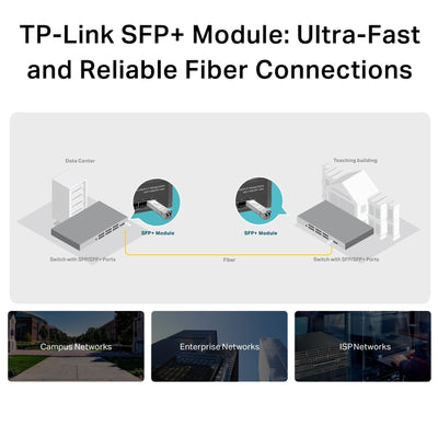 Transceptor TP - Link TL - SM5110 - LR SFP+ 10G LC Monomodo