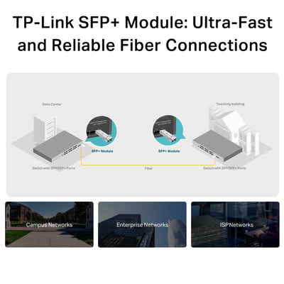 Transceptor TP - Link TL - SM5110 - SR SFP+ 10G LC