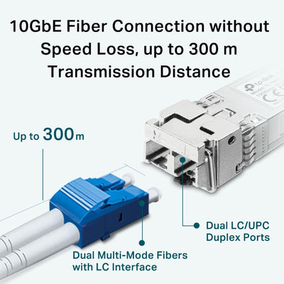 Transceptor TP - Link TL - SM5110 - SR SFP+ 10G LC