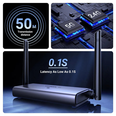 Transmisor HDMI/VGA Inalámbrico Ugreen 4K 50 Metros CM586